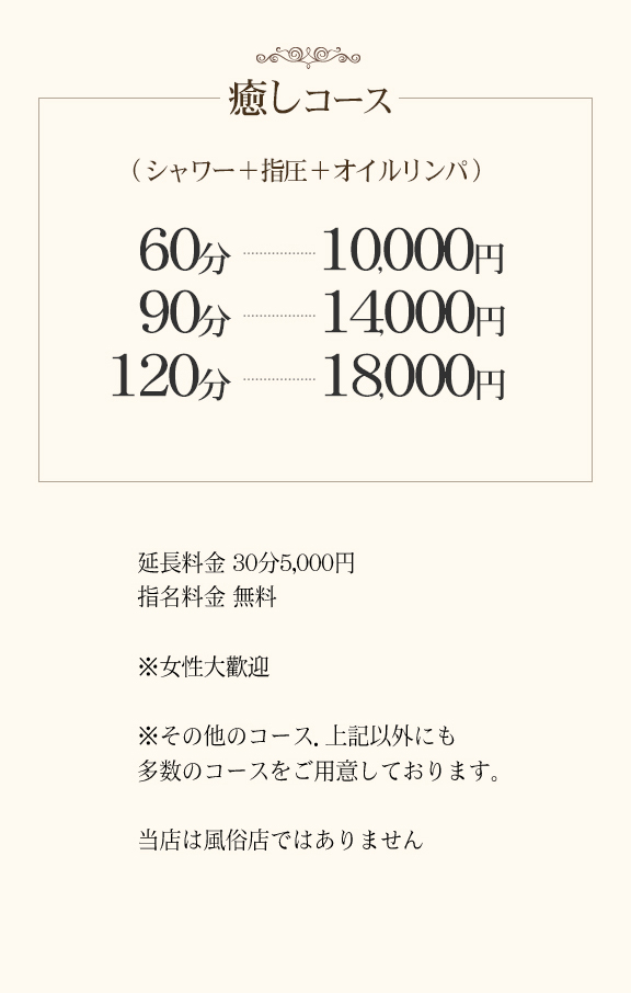 システム